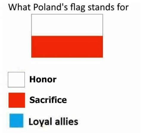 reverse poland flag meaning